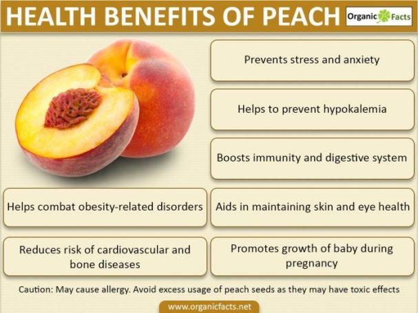Peachy Benefits